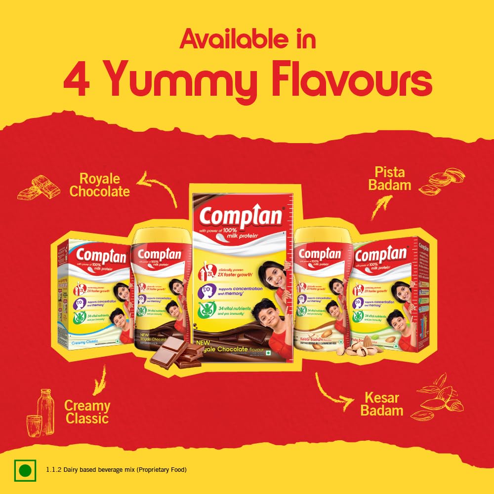 Complan Nutrition Drink Powder for Children, Royale Chocolate Flavour, 1 kg Carton | Nutrition drink for kids with protein & 34 vital nutrients